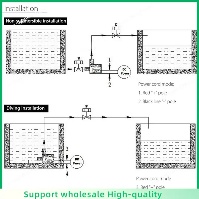 

ABSF водяной насос мини 800л/ч бесщеточный двигатель погружной аквариум водяной насос пруд фонтан для аквариума сад
