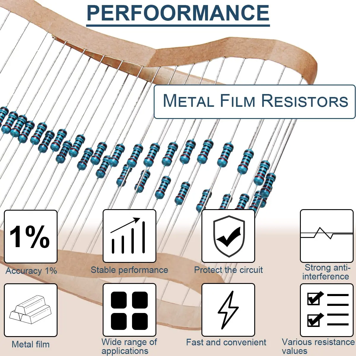 600 Pcs Metal Film Resistor Kit Assorted Kit 30 Values Metal Film Resistor Resistance 1/4W 1ohm-10Mohm 1% Tolerance