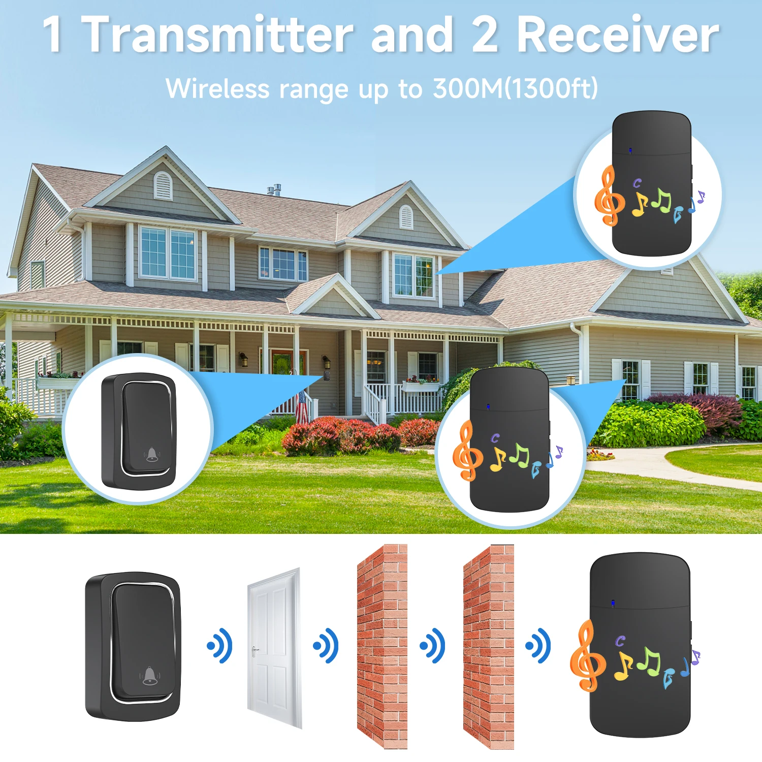 Thumbnail 4 - #37 Budget Door Bells & Chimes for Smart Shoppers