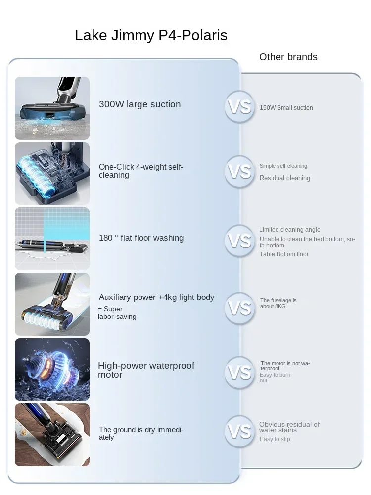 مكنسة كهربائية منزلية من جيمي P4 بولاريس، مكنسة كهربائية، ممسحة أرضية جافة ورطبة، منظف متكامل لإزالة البكتيريا