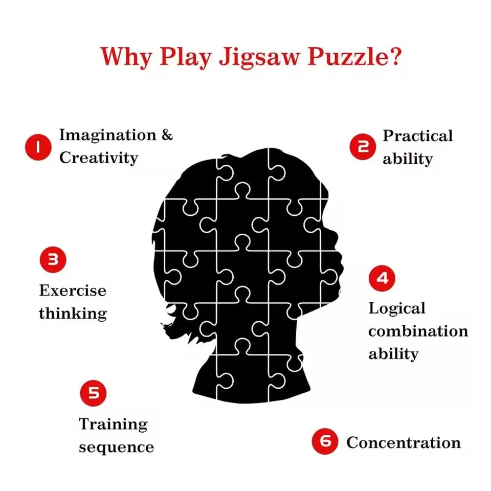 

Personalized Custom Photo Puzzle Personalize Couple Photography Personalised Decompression Puzzles Handmade Birthday Gifts