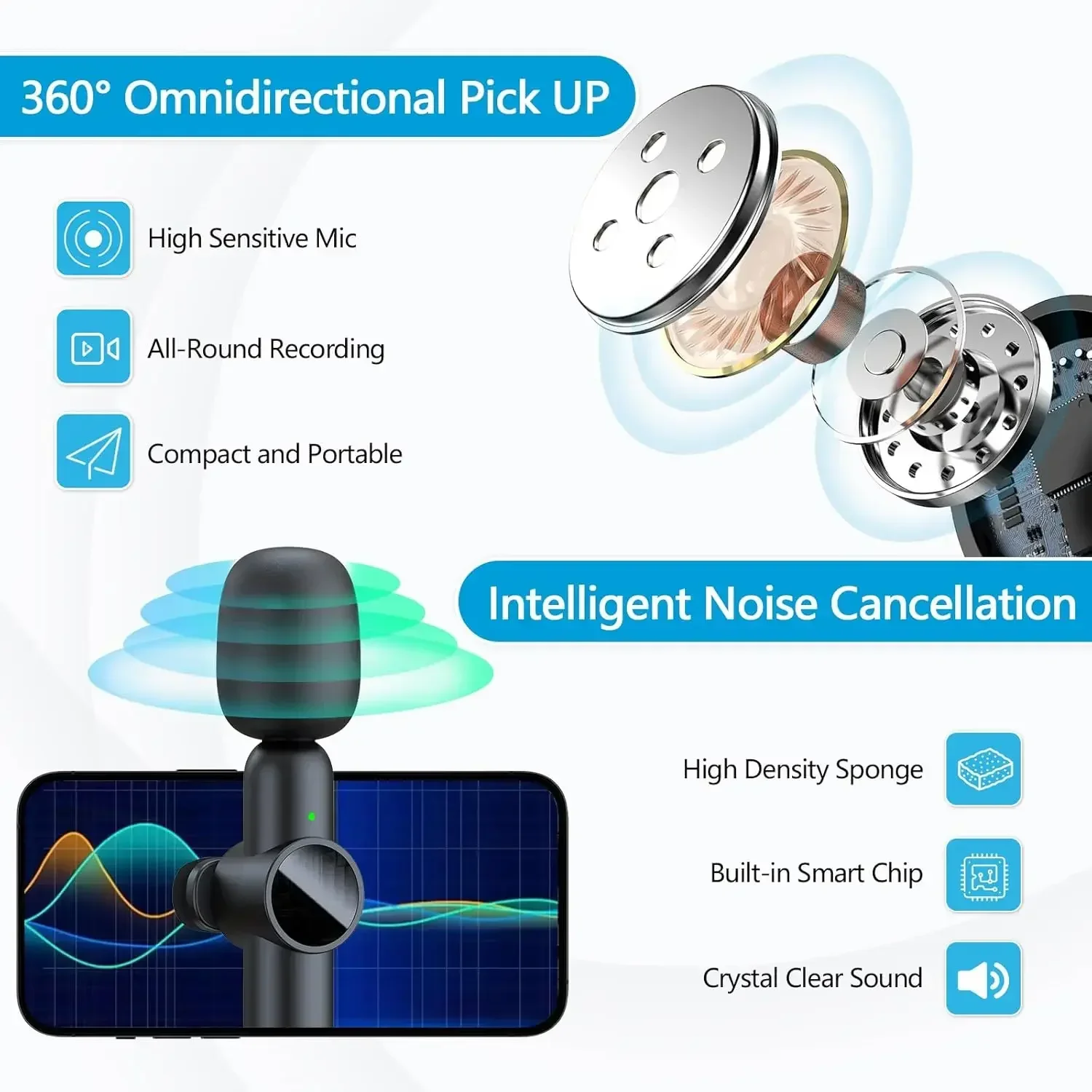 iPhone iPad 용 무선 라 발리에 마이크 Android 전문 비디오 녹화 인터뷰 용 미니 소음 차단 마이크