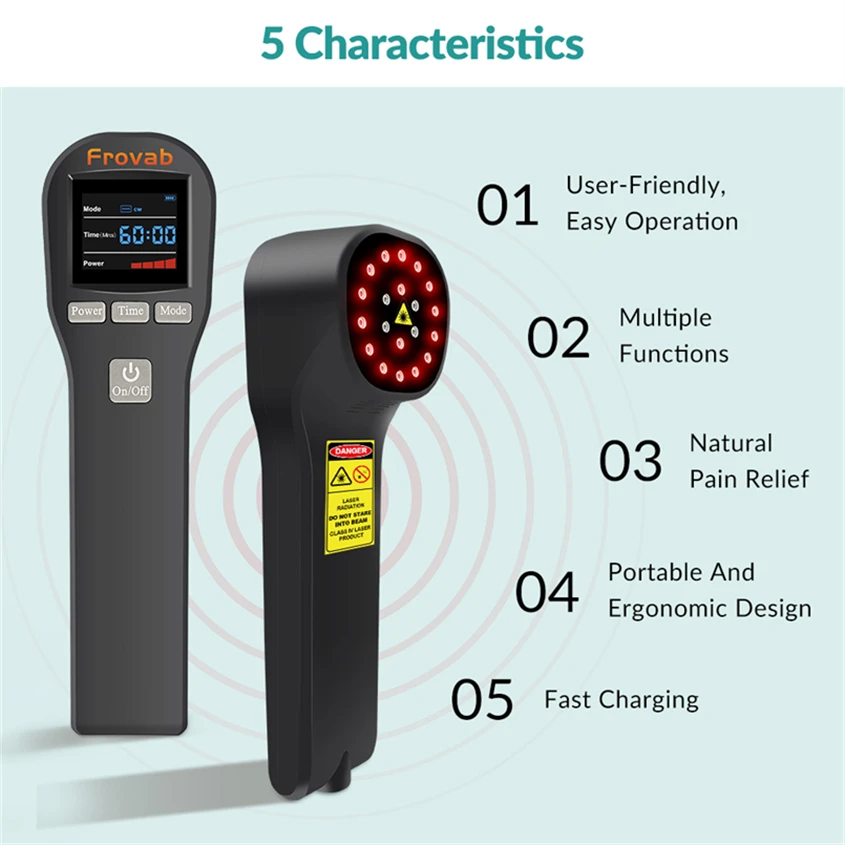 Рисунок 6 - 650 нм 808 нм холодная лазерная