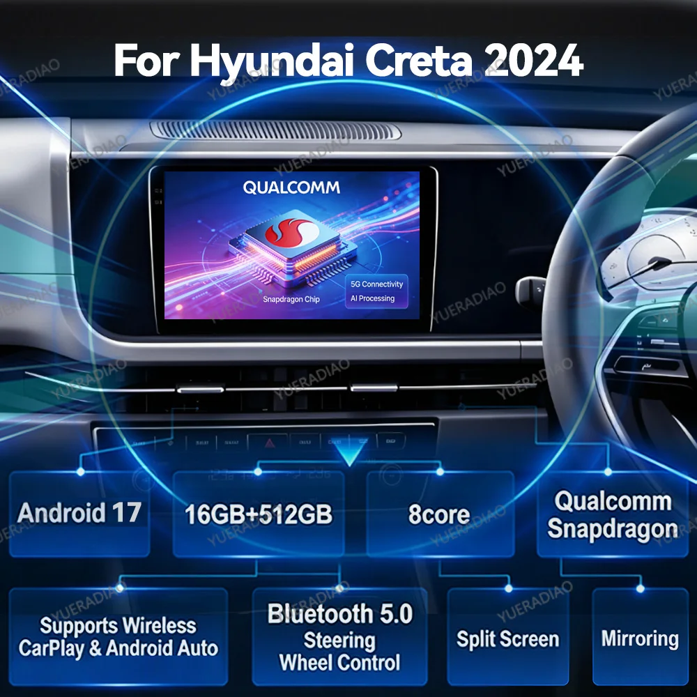 Android 17 Car Radio For Hyundai Creta 2 IX25 2024 GPS NAVI 2DIN 4G LTE 5G WIFI Multimedia Stereo Video Player Head Unit QLED BT