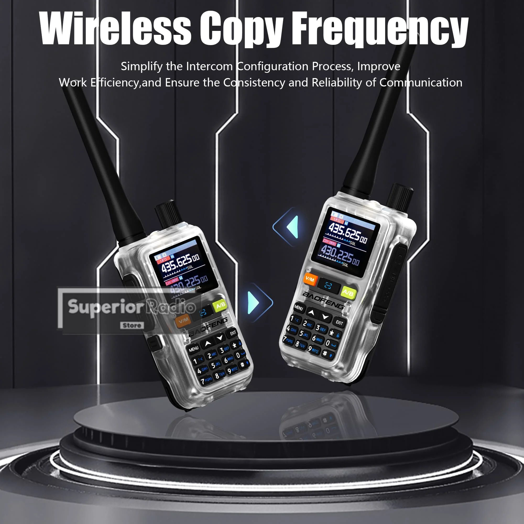 1/2/4 SZT. Baofeng UV-5R Mini Walkie Talkie Przezroczyste z Portem Type-C Wszechstronne AM FM Szybkie Kopiowanie Duża Pojemność Funkcja Alarmu Radiotelefony DTMF