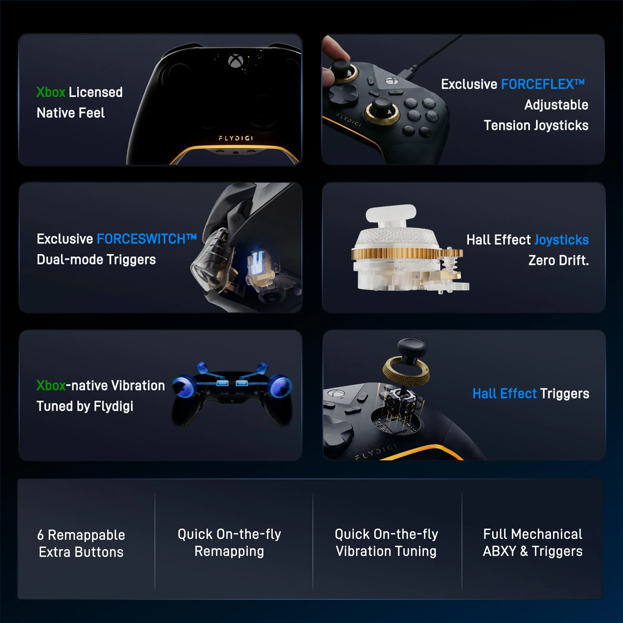 Thumbnail 2 - #42 Best Xbox Series X Wireless Controllers to Buy In 2026