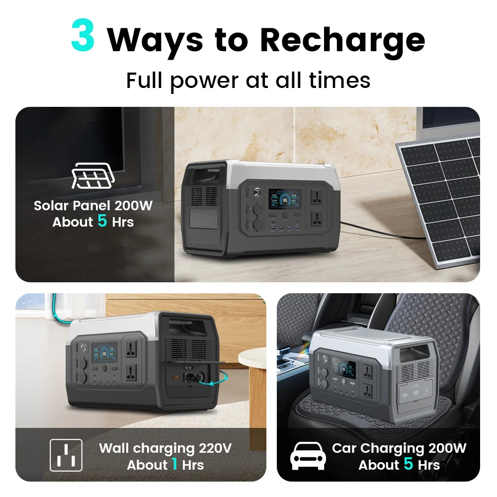 1024Wh 1800W แบบพกพา Power Station พลังงานแสงอาทิตย์ Lifepo4 Batterystation UPS ฉุกเฉิน 220V AC Outlets PURE Sine WAVE