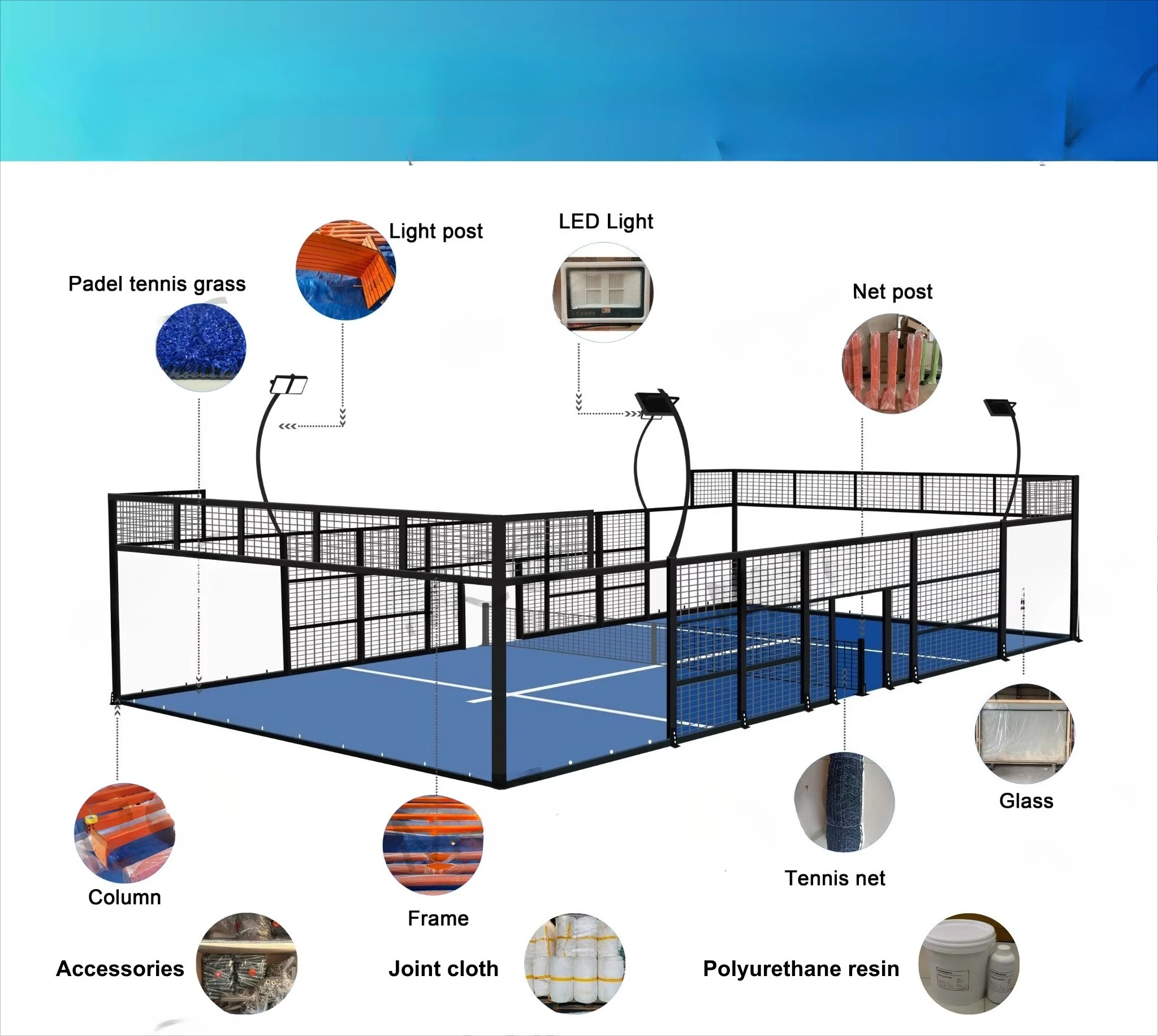 Professional Padel Court Padel Court Manufacturer International Standard Panoramic Glass Padel Tennis Court with Factory Price