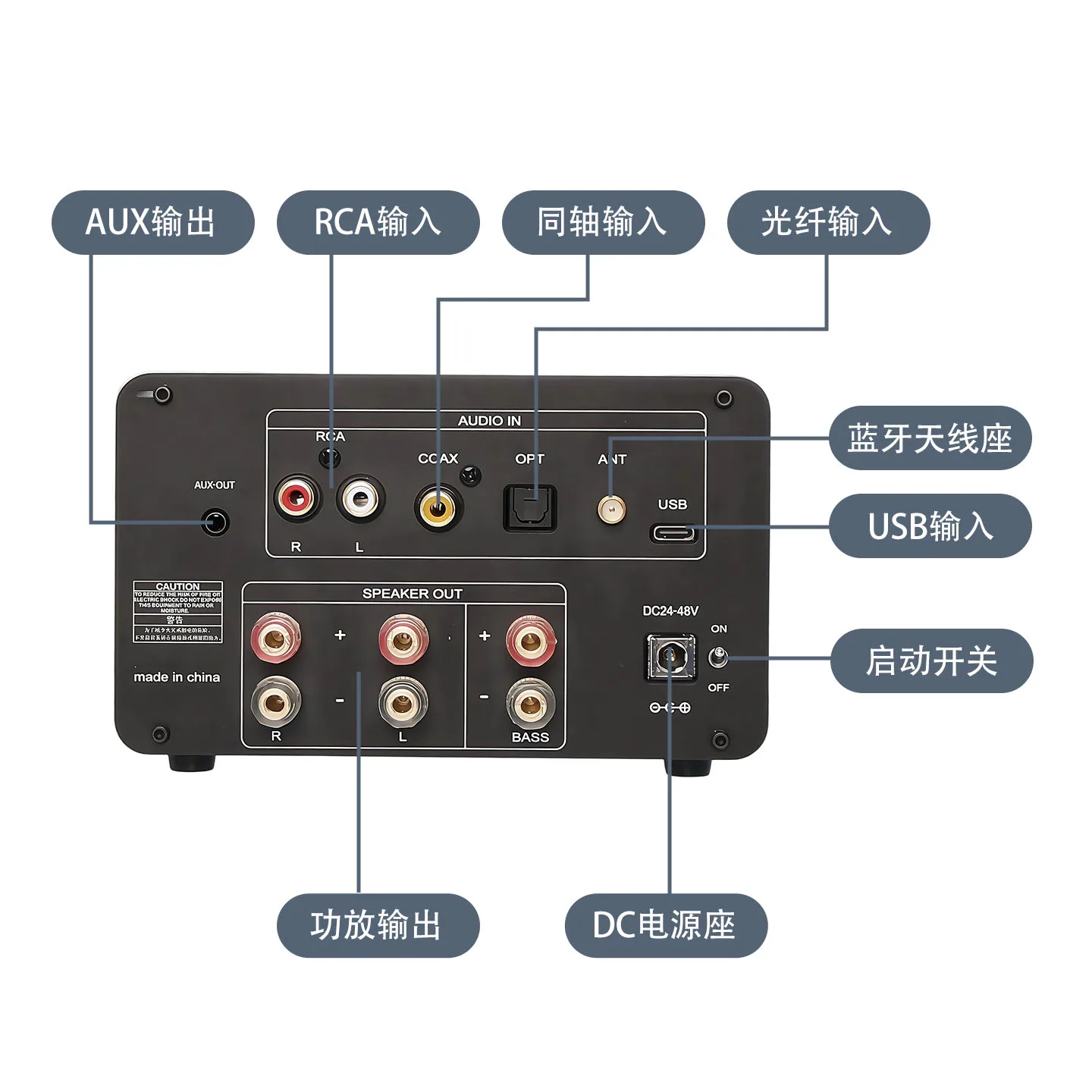 D185 듀얼코어 TPA3255 2.1 고출력 광섬유, 동축 USB 블루투스 5.4 파워 앰프 ES9038 디코딩