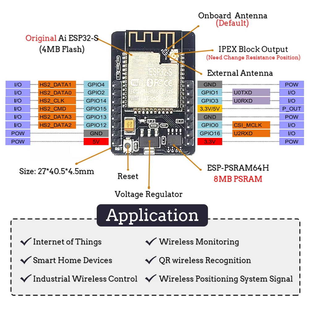 24Pin ESP32 CAM with OV2640 Camera Module Kit 8MB PSRAM 2.4G WIFI 3dbi Antenna 160 120 66 Degrees  850nm 650nm Night Vision 2MP