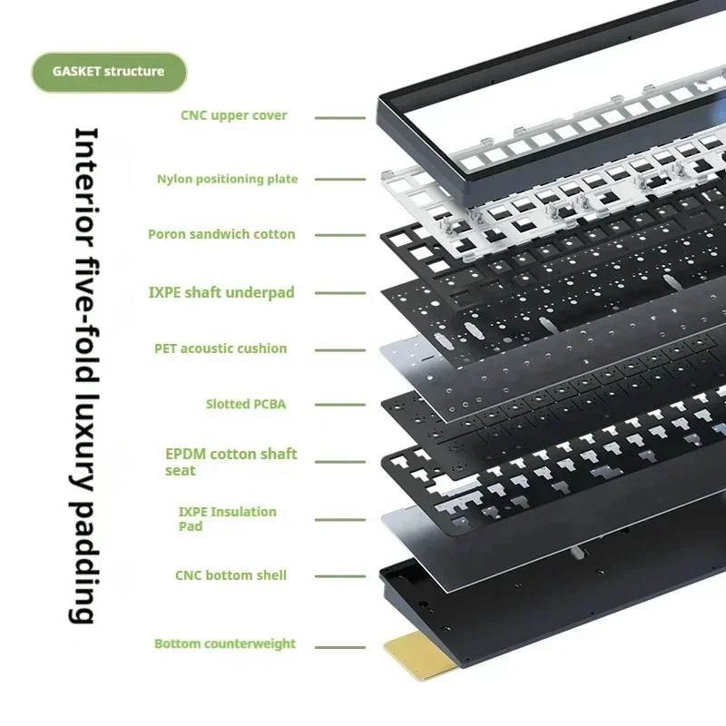 Imagem -03 - Teclado Mecânico Kit de Alumínio 3-mode Hot Swap Gasket Rgb Personalizado Bluetooth sem Fio Escritório Jogos Weikav-lucky65