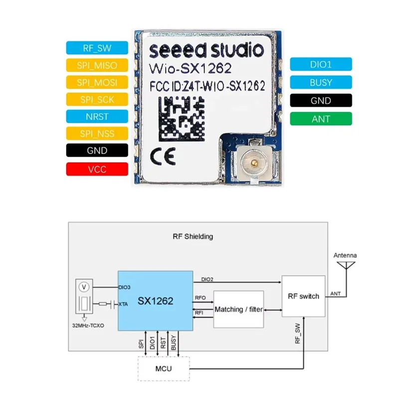 وحدة لاسلكية BNVN-SX1262، Wio-SX1262 مدمجة، تدعم Lora&Lorawan على EU868 وUS915