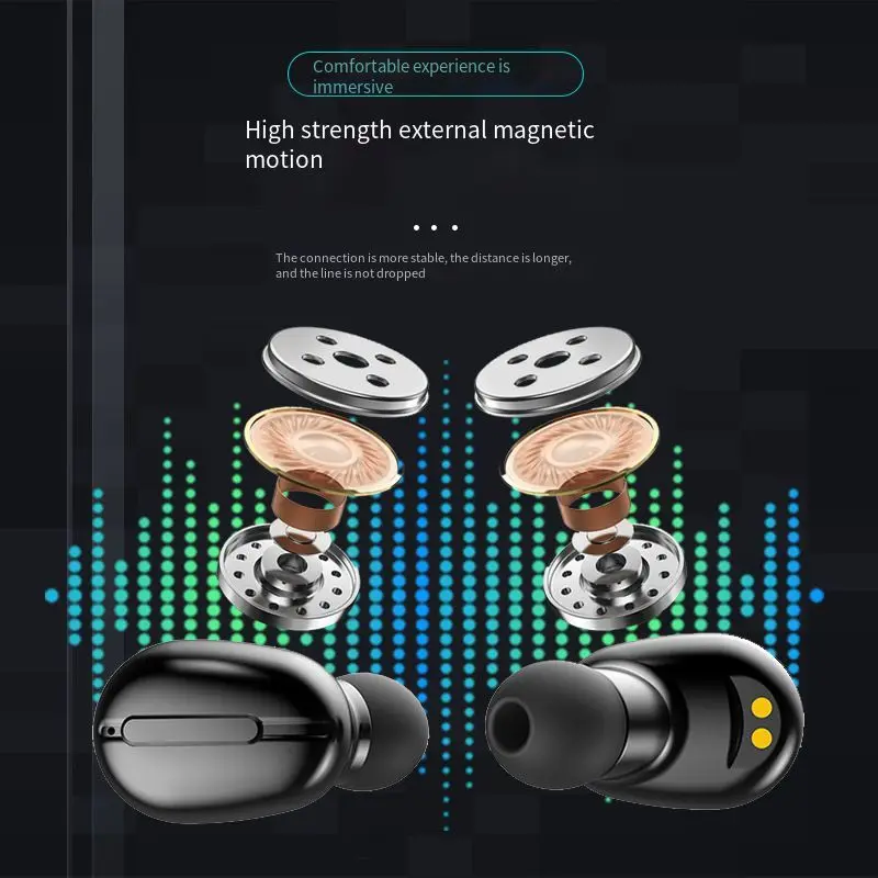 

Беспроводная односторонняя стереогарнитура TWS с поддержкой Bluetooth и перевода на язык в 80 стран