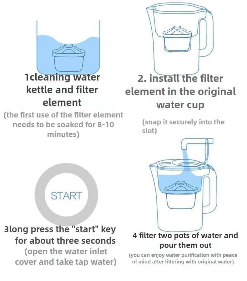 1 шт., фильтрующий элемент для очистки воды, фильтр для чайника, очиститель воды, универсальный фильтрующий элемент, белый
