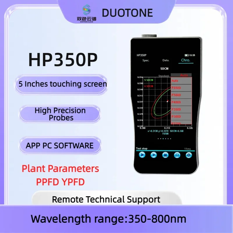 

HP350P Portable Plant Light Analyzer Spectral Illuminance Meter PPFD PAR Spectral Measurement Tool for Horticulture
