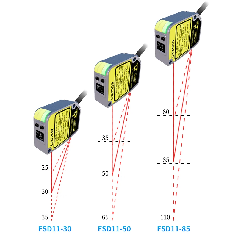 FLR-100-RS485 OLED Display High Accuracy 0.01mm Measuring Range 100mm ModBus RTU Laser Displacement Sensor