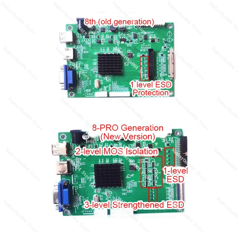 Applicable to  Generation Tester LCD LED TV & Monitor Screen Body 12V 3A USB