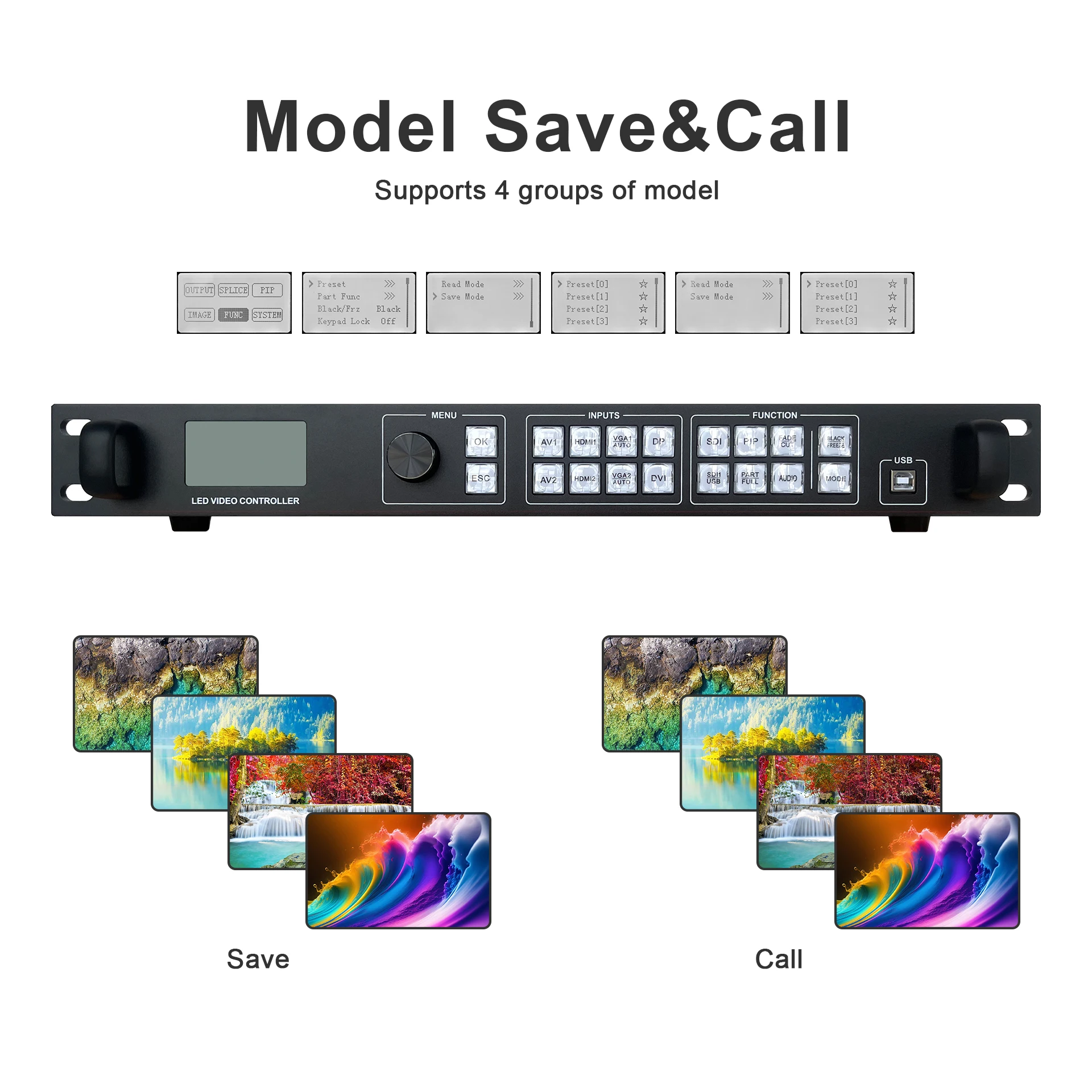 Two-in-one Video Controller Popular Flex LED Display  Processor AMS-AX900 Built-in Nova MSD600 For SMD LED Screen Similar VX400