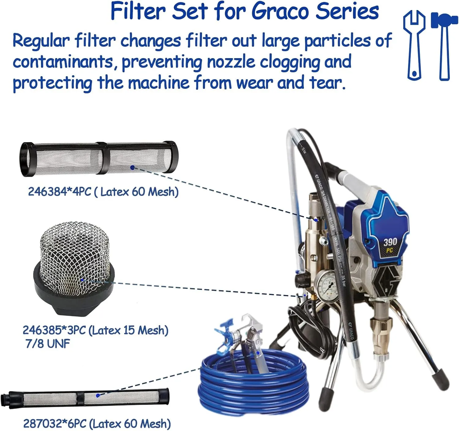 (3+4+6) Packs Airless Spray Filter Set 246385 246384 287032 Compatible with Gra