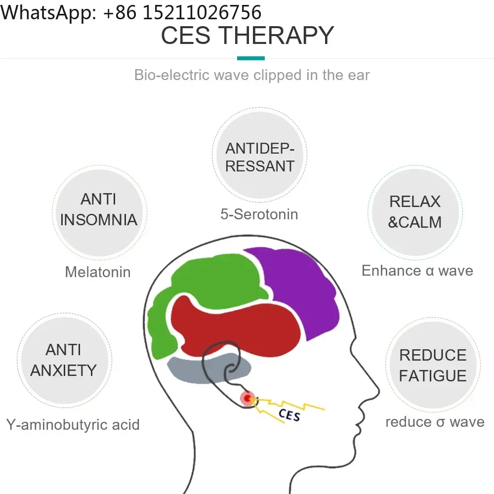 Neurofeedback CES 두개골 전기 요법, 수면 보조 자극, 수면 치료 장비, 불면증 치료 장치