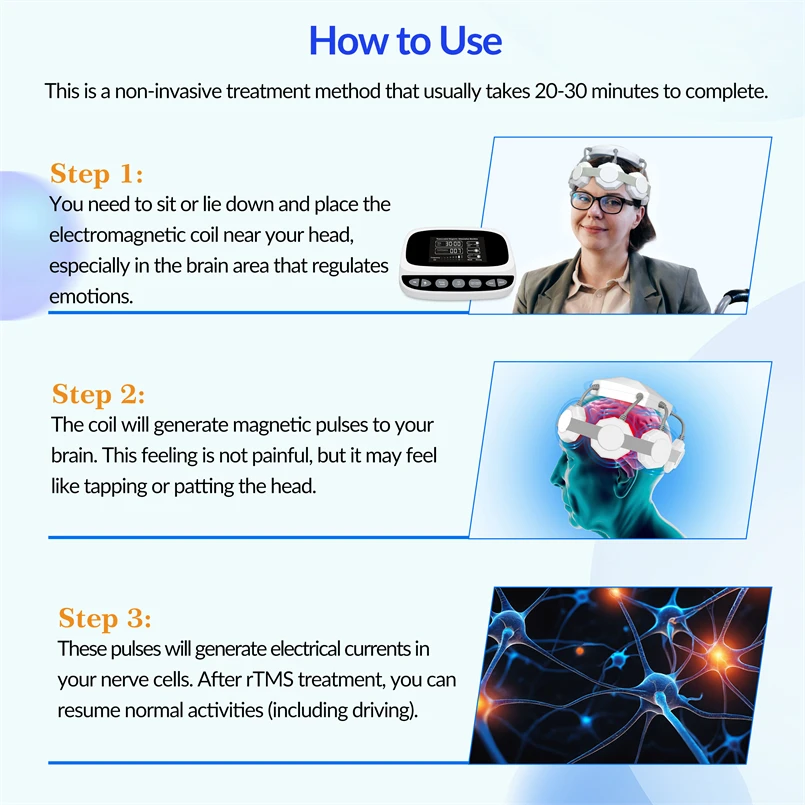 Frovab Transcranial Magnetic Stimulation 6mT-19mT Home Based TDCS Alzheimers Gifts Stroke Recovery Brain Improvement Device