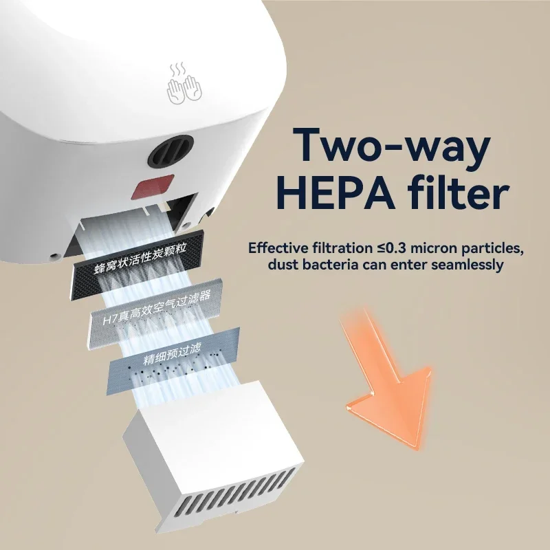 

В наличии FL-2503 Коммерческая электрическая сушилка для рук мощностью 1000 Вт, настенная высокоскоростная сушилка из АБС-пластика с автоматическим датчиком для отелей