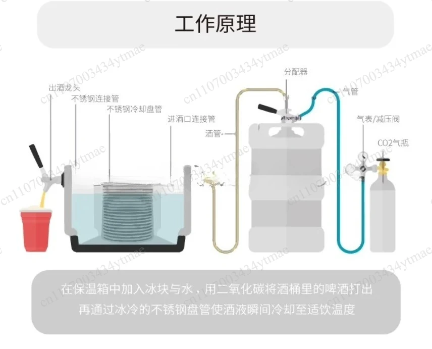 Outdoor Mobile Beer Machine Stainless Steel Portable Beer Dispenser Fermentation Incubator For Commercial Home Use