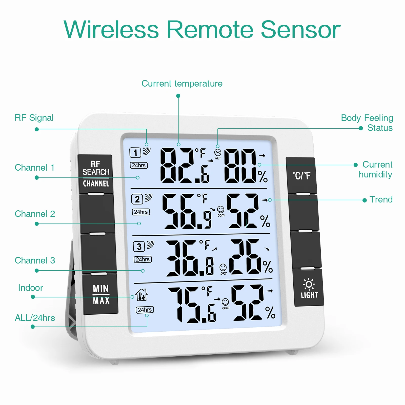 ORIA Hygrometer 100M Wireless Digital Indoor Outdoor Thermometer With 3 Sensors Hygrometer Weather Station for Home & Office