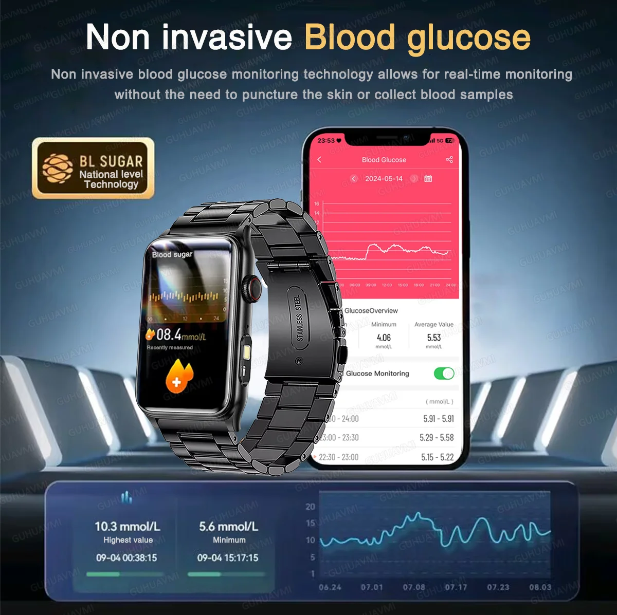 2026 New AI Medical Diagnosis Smart Bracelet Men Blood Sugar Blood pressure uric acid Heart rate BT call Health Smartwatch Woman