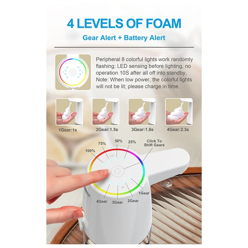 

Дозатор дезинфицирующего средства для рук Дозатор пенного мыла Дезинфицирующее средство для рук Настенная машина