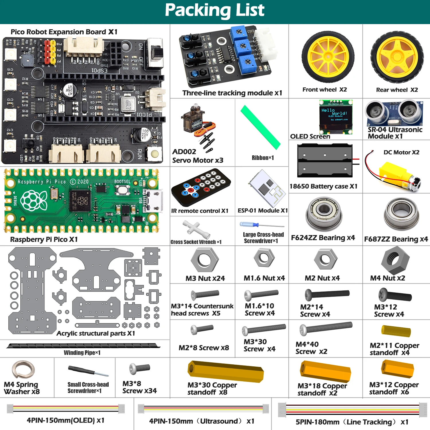 Picture 3: Adeept Smart Car Kit for Raspberry Pi Pico, Line Tracking, Obstacle Avoidance, OLED Display