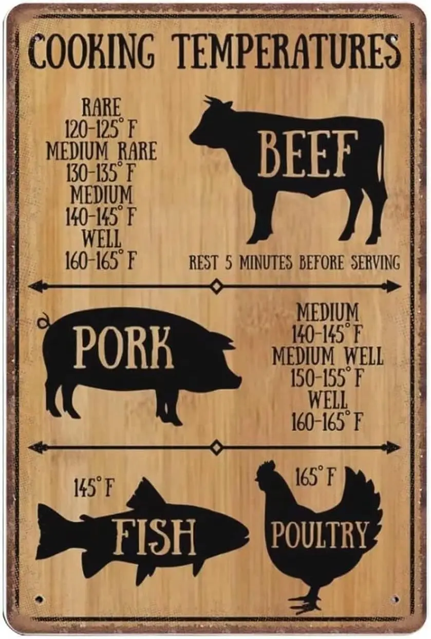 Metal Poster Plaque Vintage Metal Tin Sign Cooking Temperatures Chart Meat Poultry Fish Grilling Funny Retro Wall Art for Kitche