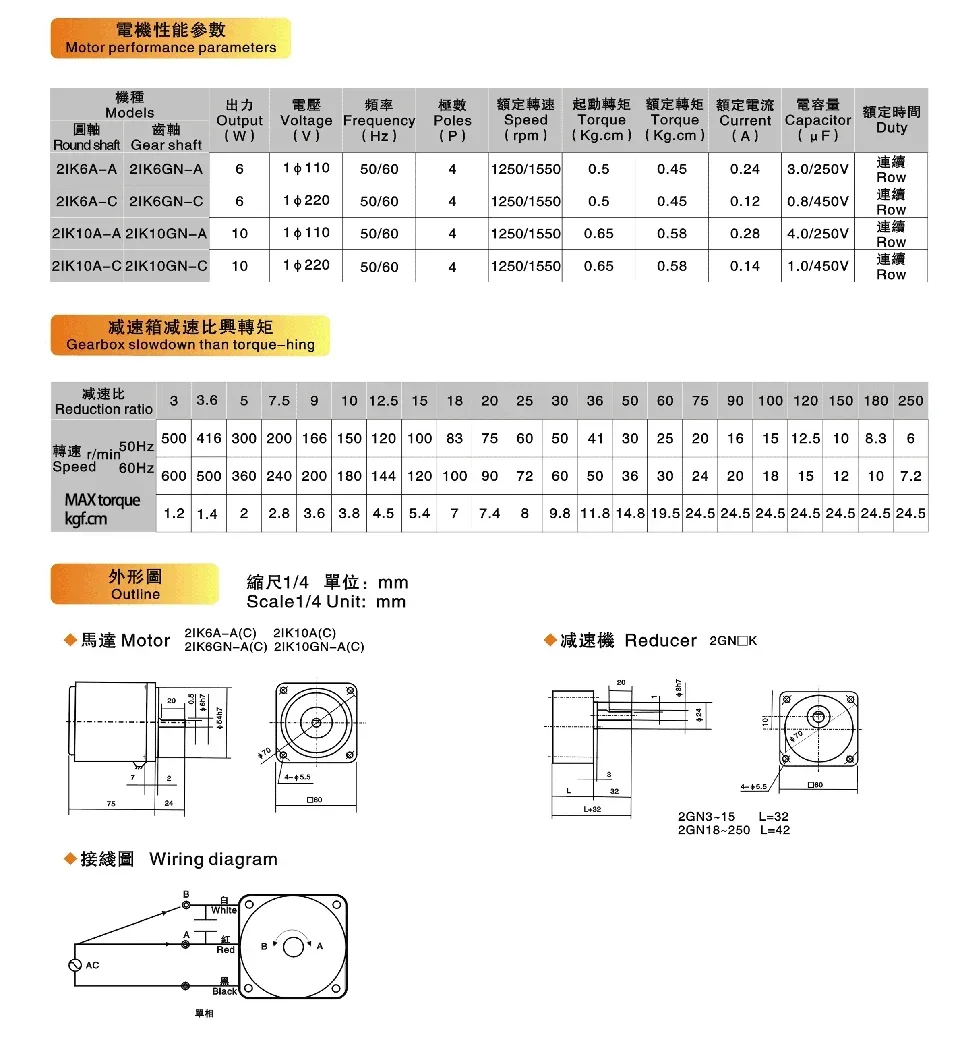 Imagem -05 - Motor de Engrenagem ac com Regulador de Velocidade 2ik6rgn-c Velocidade Ajustável Monofásico Alto Torque Motor Assíncrono 6w 220v
