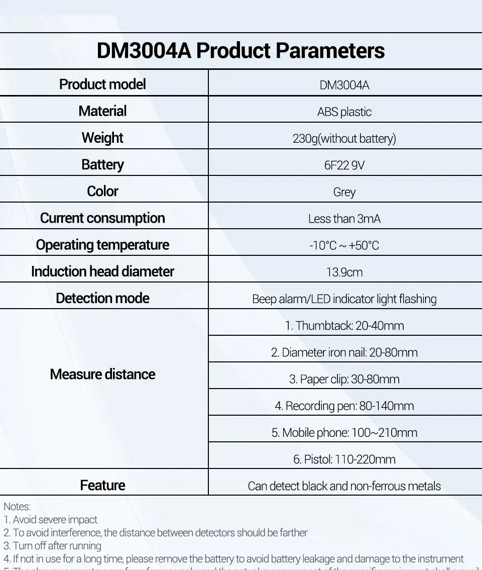 ANENG DM3005B/DM3004A Handgehaltener Metalldetektor mit Dualmodus-Alarm für Sicherheitskontrollen, Schatzsuche, Outdoor-Inspektion, Universell Einsetzbar – Detail 22