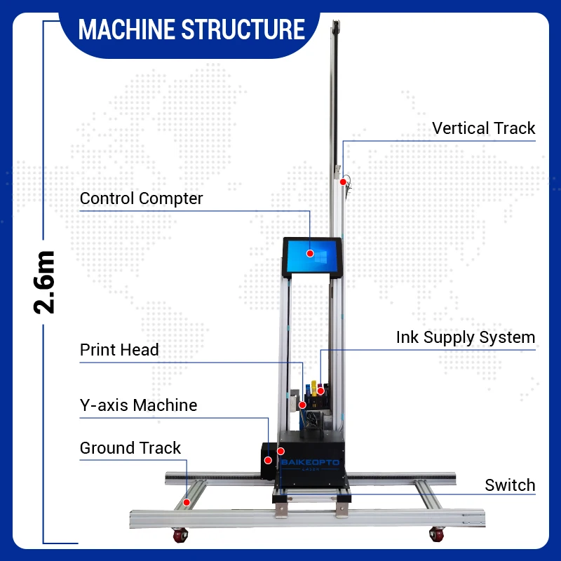 BK-GW12 Digital AI Wall Printer - Smart Inkjet Technology for Custom Wall Painting & Decoration