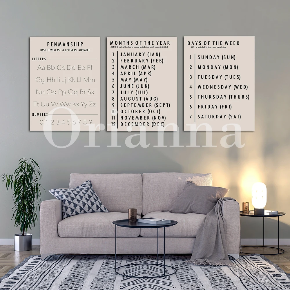 Division Multiplication Addition Subtraction Chart Poster Educational Print Skip Counting Months Of The Year Days Wall Art Gift