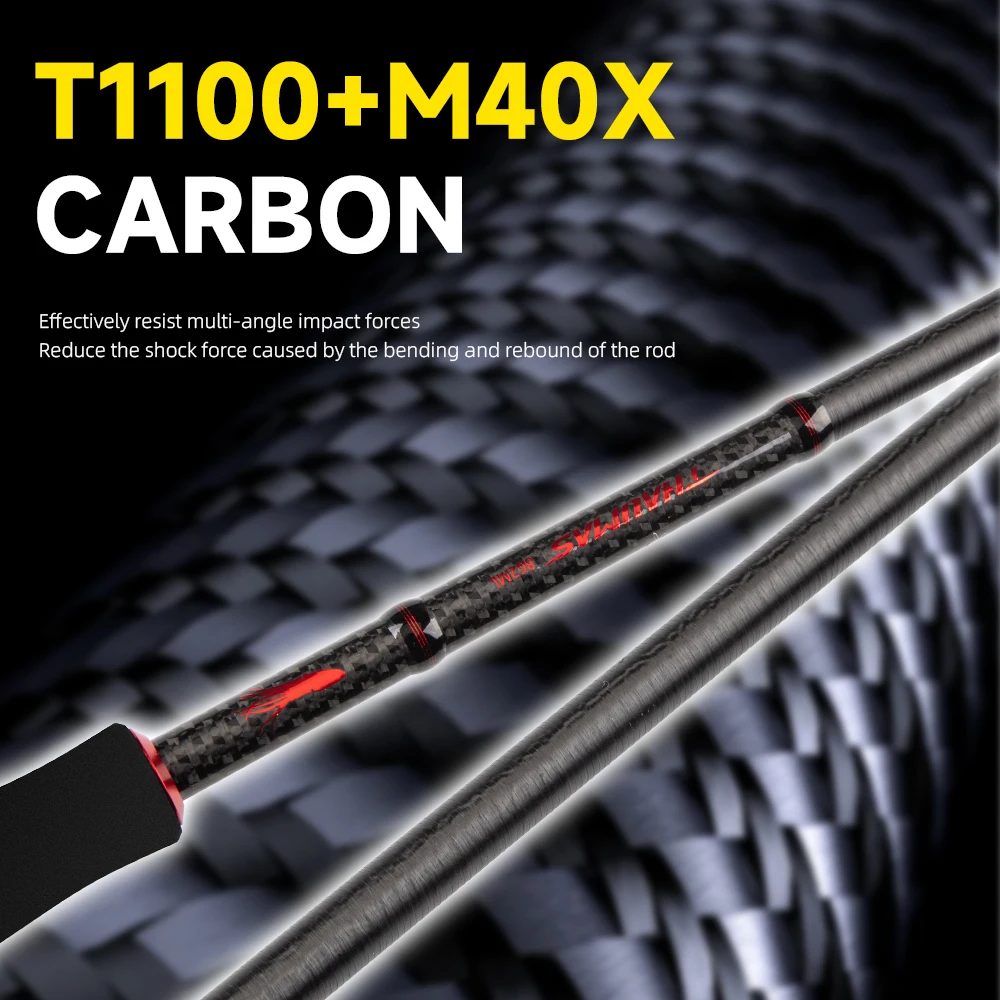 FISHINGFANS TITANIUM TORZITE GUIDE S862ML EGI 2-3.5# T1100 HIGH
