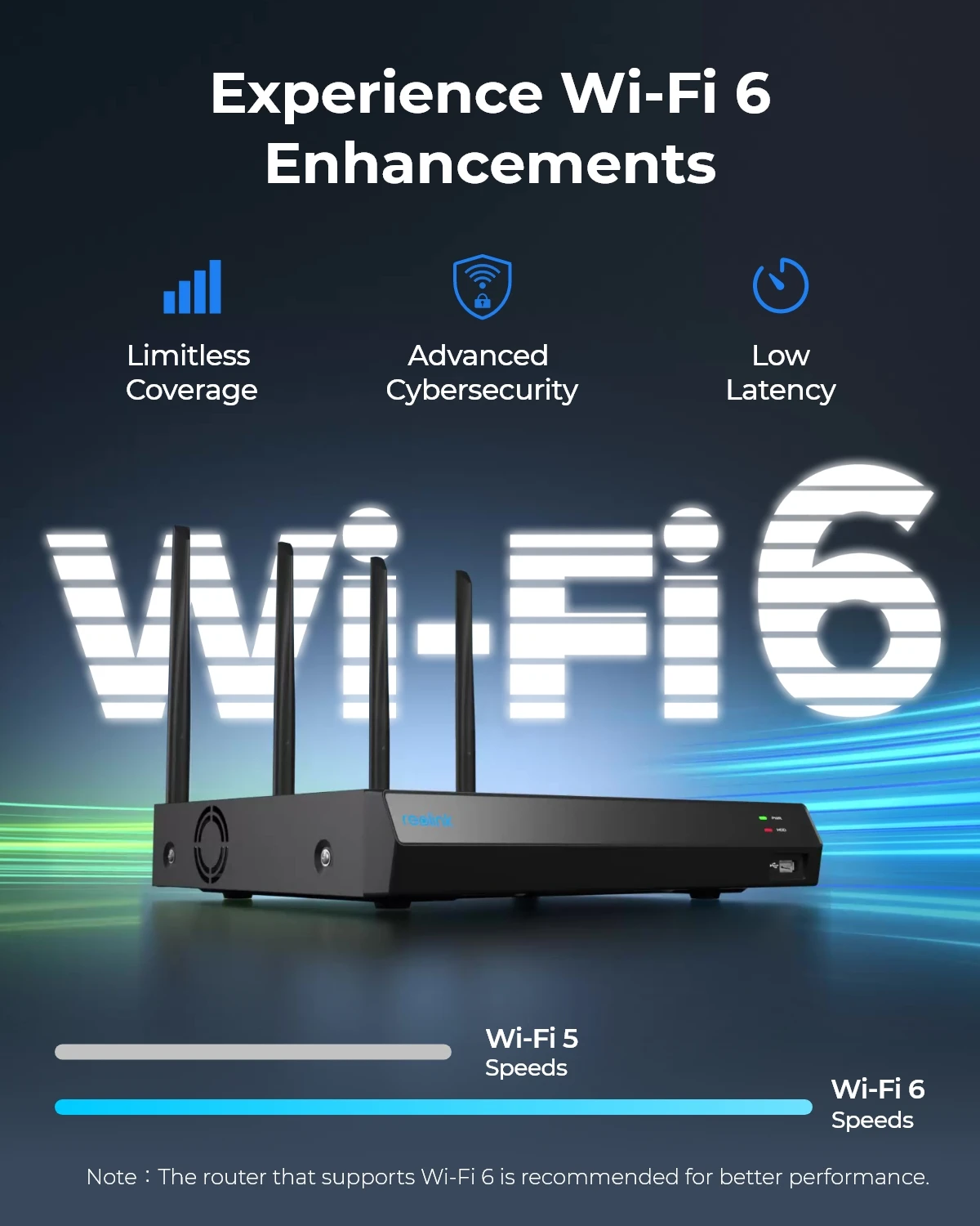 Reolink 12CH WiFi NVR Recorder with Wi-Fi 6 for 4MP Indoor Monitor Camera 8MP Outdoor PT Camera for Home Security System RLN12W