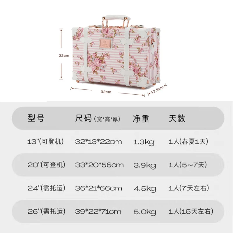 Suitcase Female Retro Silent Universal Wheel Travel Bag Luggage Password Trolley Case Cabin Carry-on Bag Rolling Luggage Set