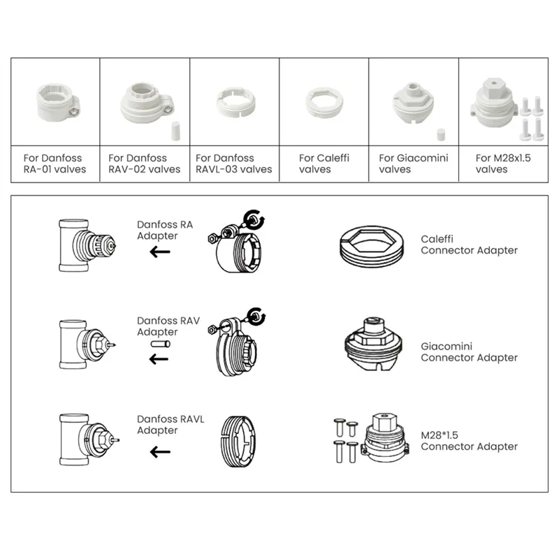 AA63 HOT Tuya Zigbee Thermostat Radiator Actuator Smart TRV Thermostatic Valve White PC For Alexa Google Home