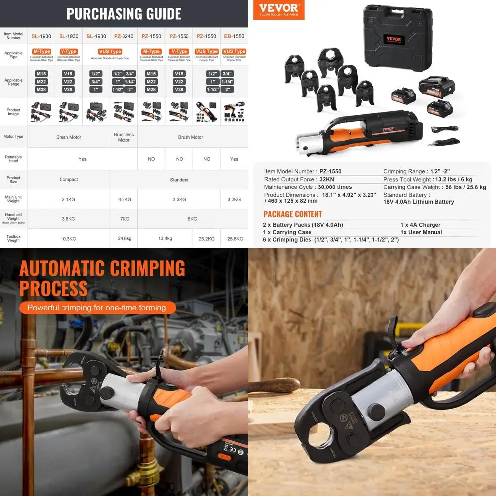 Pro Prtool, 18V Ele…