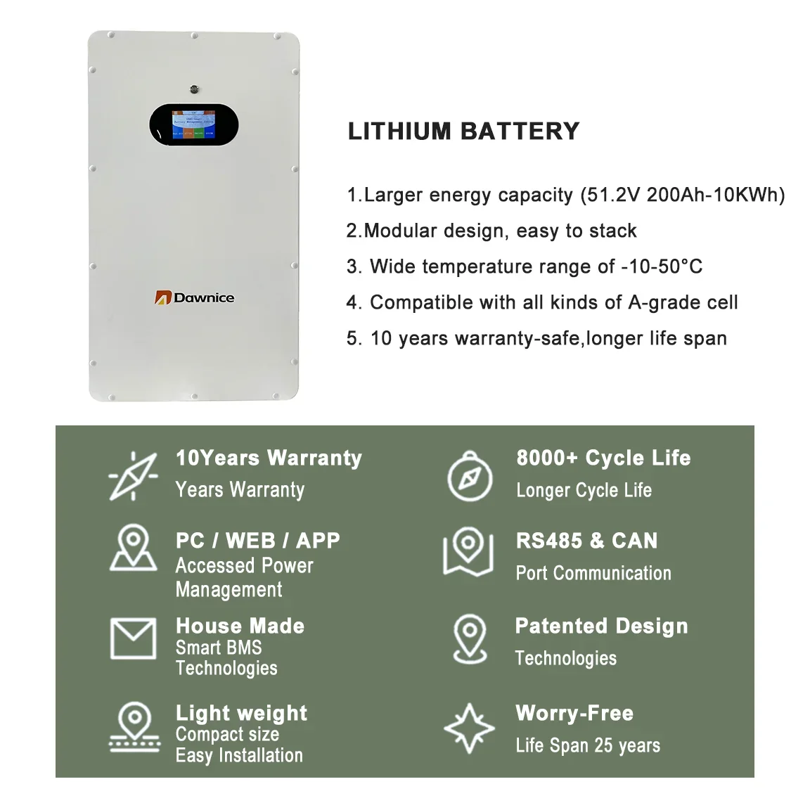 Fabriek 51.2V 280ah Lifepo4 Batterij 48V 100ah 200ah Zonne-Energie Lithium Ijzer Deye Omvormer 5kwh10kwh Voor Thuis Energie-Opsl