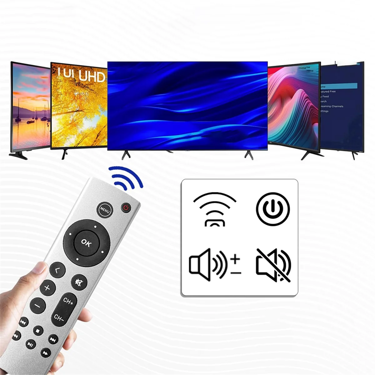 Universal Remote Control Replacement for Apple TV 4K, Apple TV Box (2Nd 3Rd 4Th Gen), Apple TV HD A2843 A2737 A2169