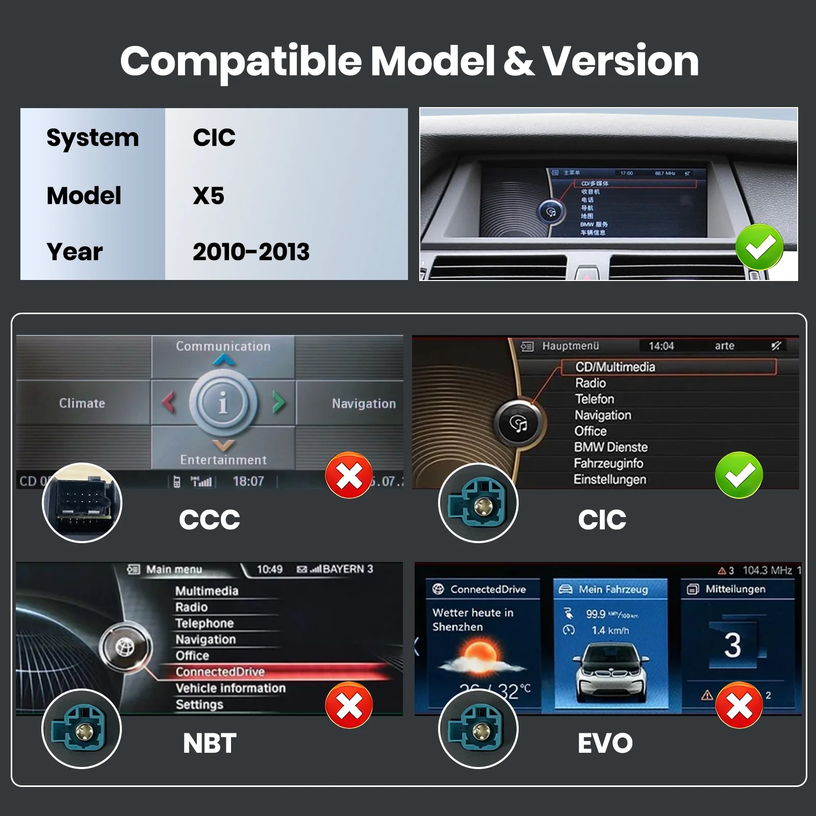 12,6" Kabelloses CarPlay Android Auto Multimedia Linux-Display für BMW X5 F15 2010-2013 mit CIC, unterstützt Bluetooth 5.0 und 5G WiFi