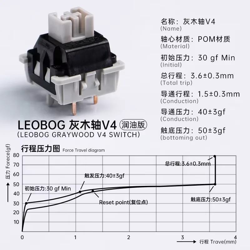 LEOBOG GrayWood V4 V3 Switch Linear POM HIFI Switches Custom Mechanical Keyboard KIT 35 Pins DIY Gaming Accessories GMK67 Hi75