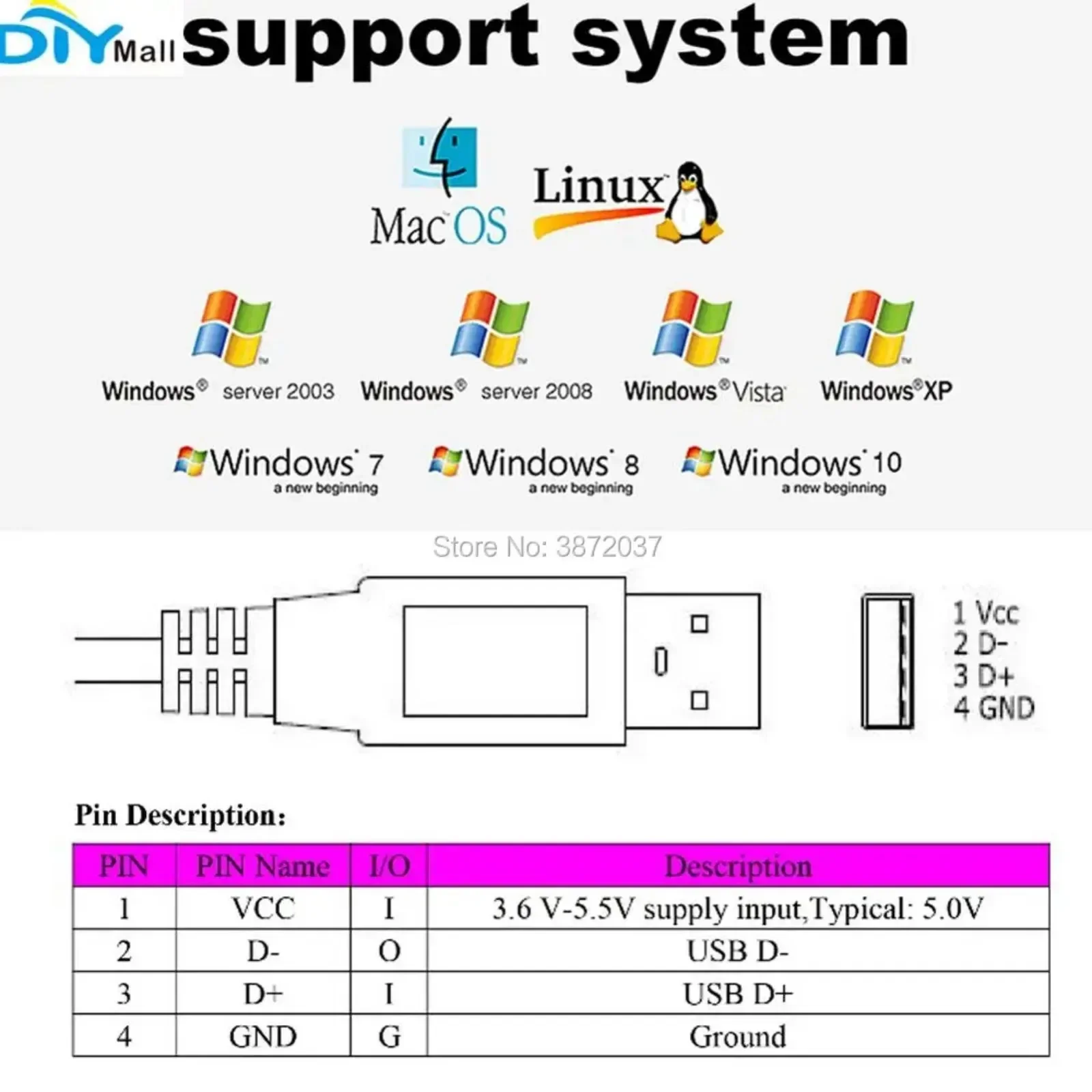 Модуль GPS-приемника BN-808, USB-интерфейс, двойной GNSS, поддержка GPS/ГЛОНАСС/Galileo/BeiDou 1 Гц-10 Гц для Win7/8/10