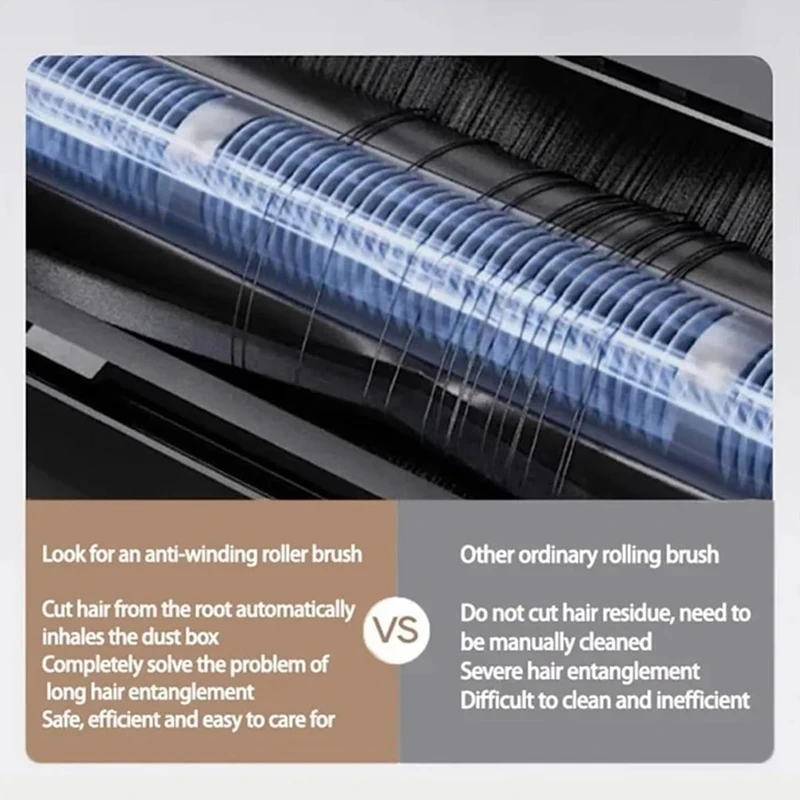 فرشاة ثلاثية الشعر المضادة للتشابك لـ Dreame X30/X40 Ultra/L10s Pro/S10/S20/L20 Ultra غطاء فرشاة رئيسي ملحقات المكنسة الكهربائية