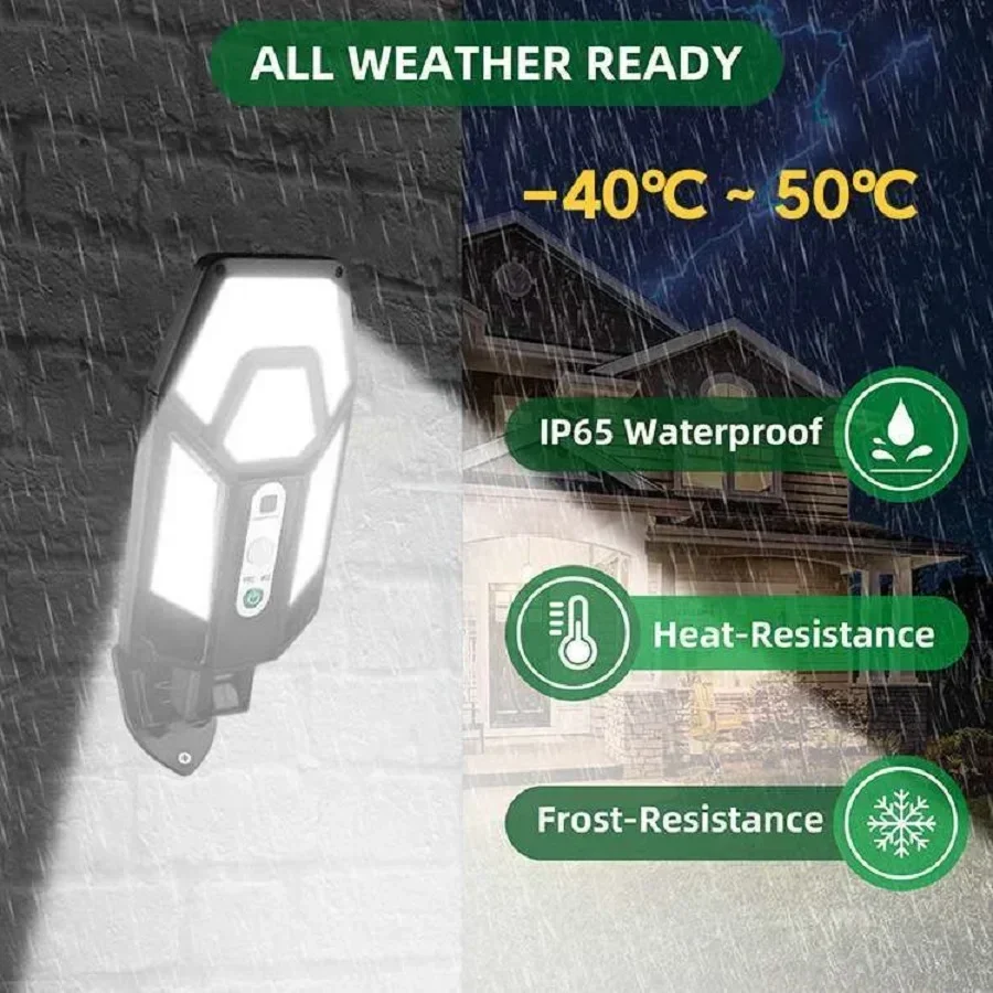 Nice Motion Sensor 55LED Solar Light 8000LM Ultra Bright Remote Control Courtyard Wall Light Outdoor Waterproof Sensing Villa