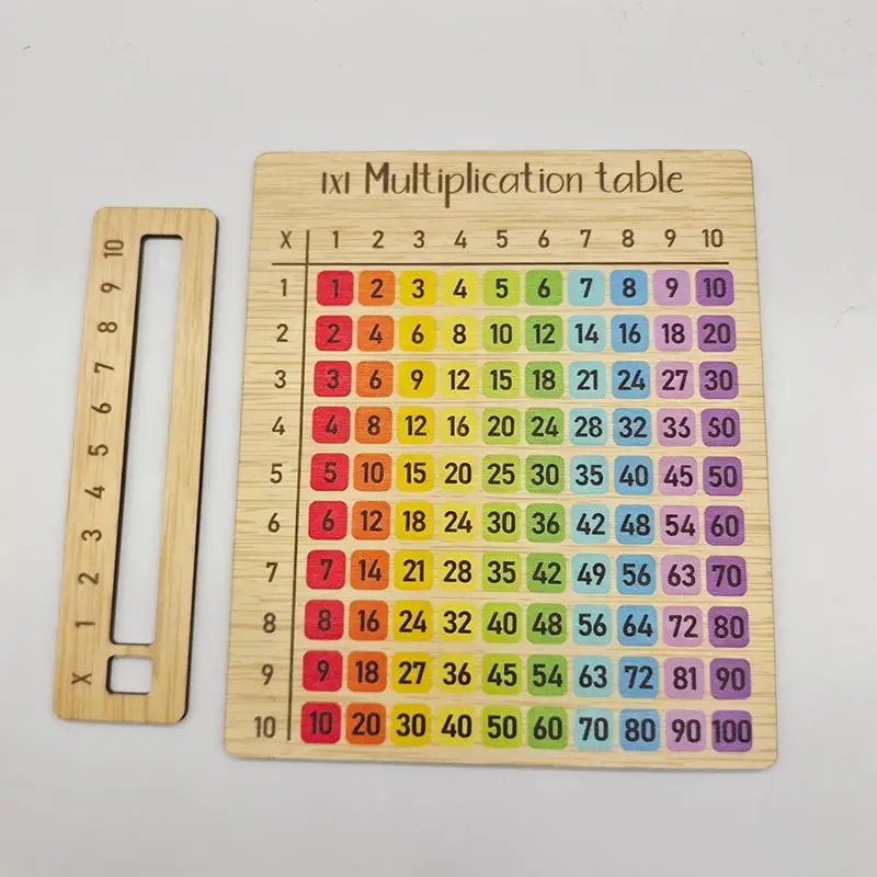 Hot Sale Multiplication Table Wooden Board Set — Natural Wood Learning Boards for Math Class & Back-To-School Gifts view 6