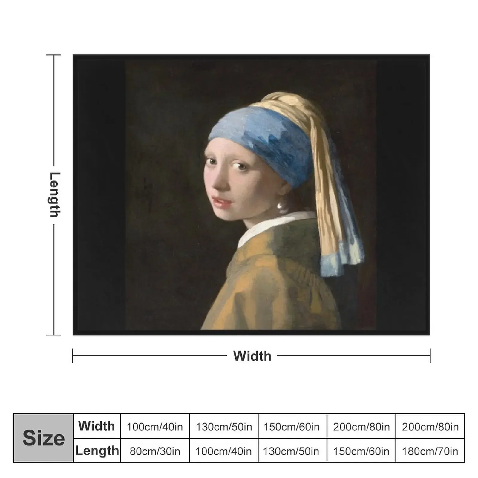 Girl with a Pearl Earring Throw Blanket Hairys Blankets Sofas Of Decoration Blankets